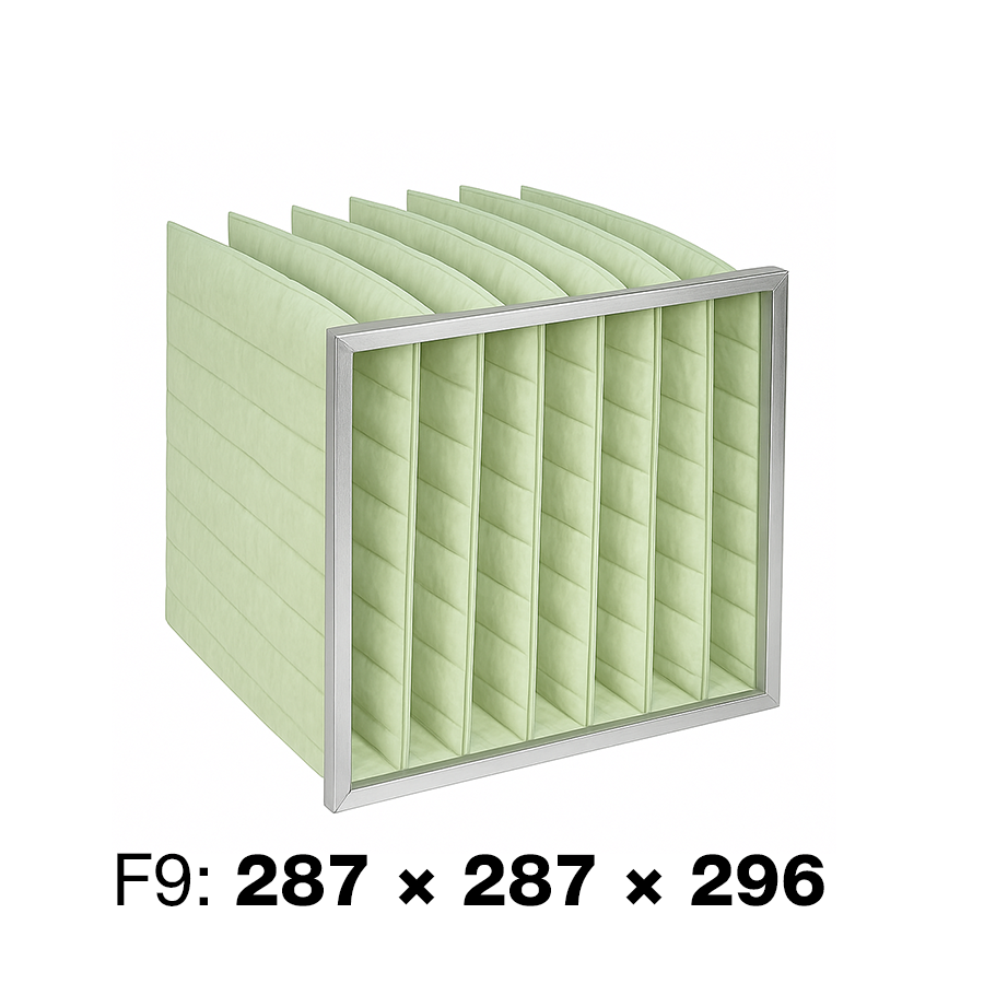 F9 (ePM1 80%)